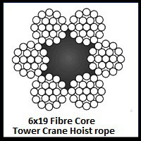 6x19 Fibre Core Tower Crane Wire Rope